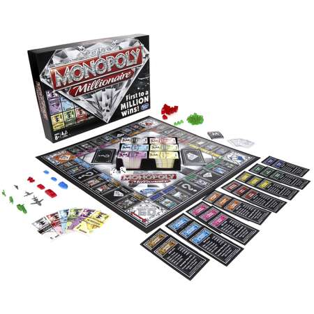 Настольная игра Monopoly