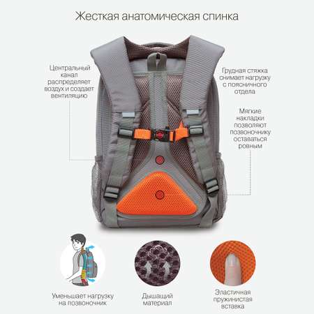 Рюкзак Grizzly