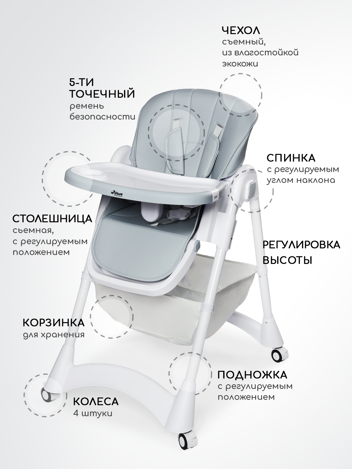 Стульчик для кормления Miyoumi складной серый - фото 3