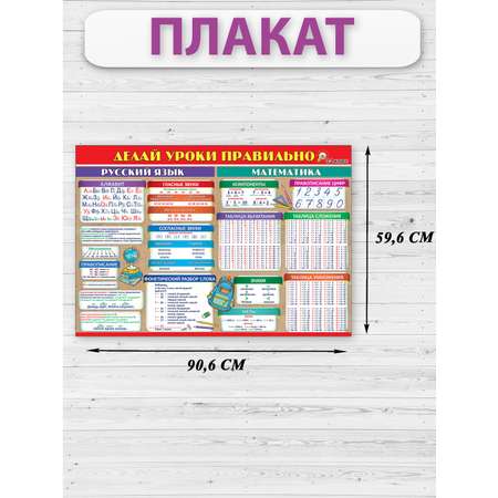 Плакат Праздник Делай уроки правильно 1-2 класс