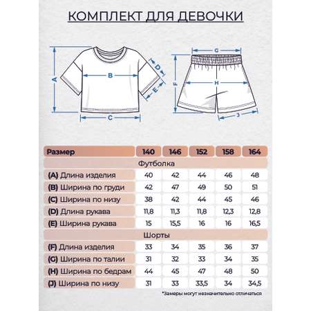 Комплект Lets Go