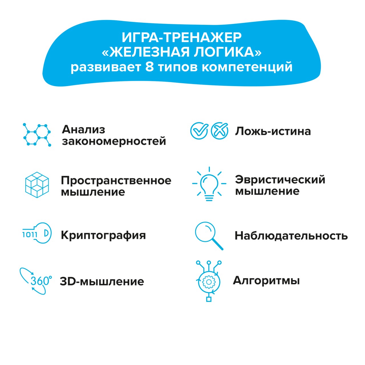 Настольная игра Brainy Trainy Головоломка Железная логика - фото 14