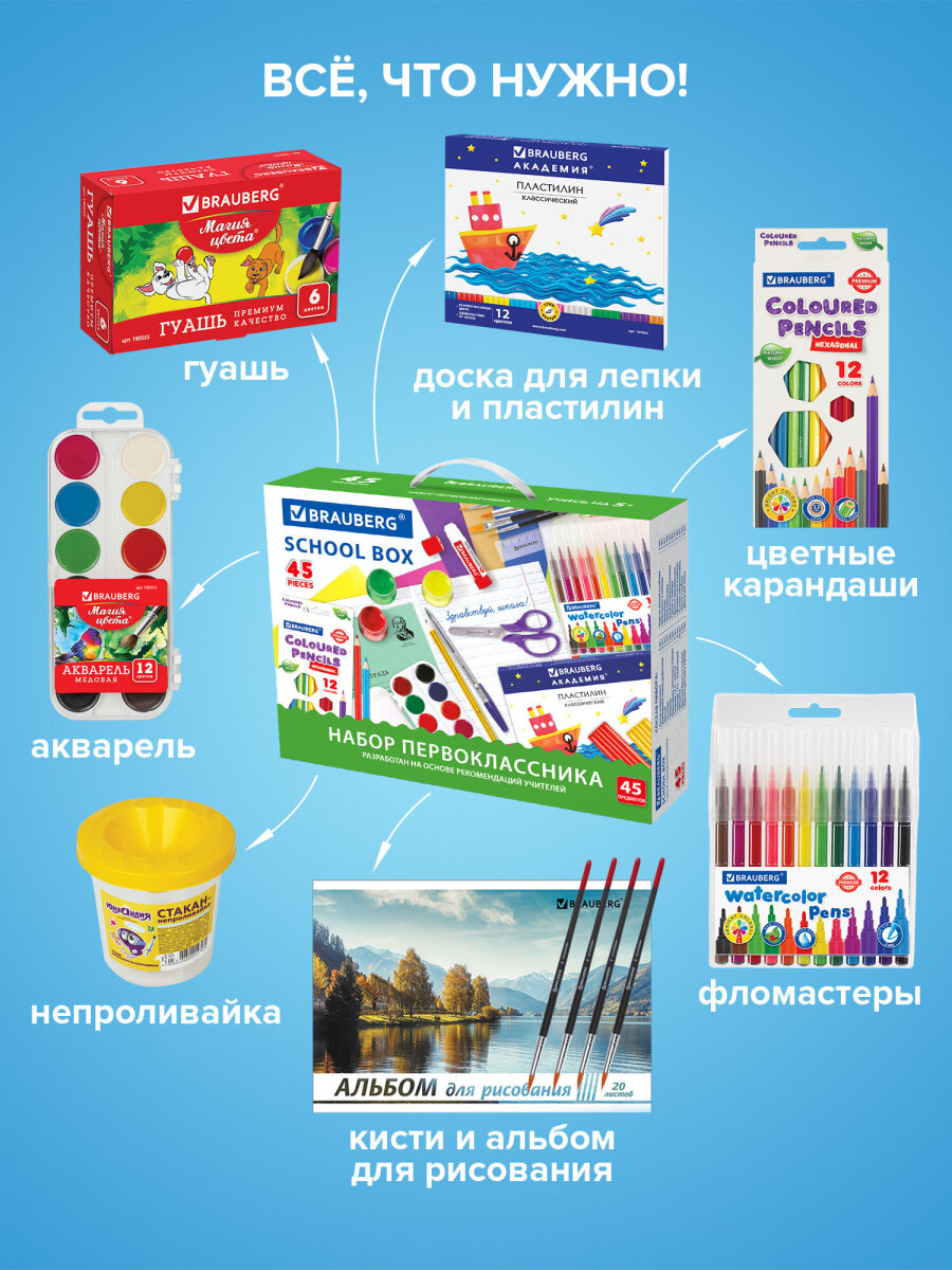 Набор первоклассника Brauberg комплект 4 шт в подарочной коробке 45 предметов - фото 4