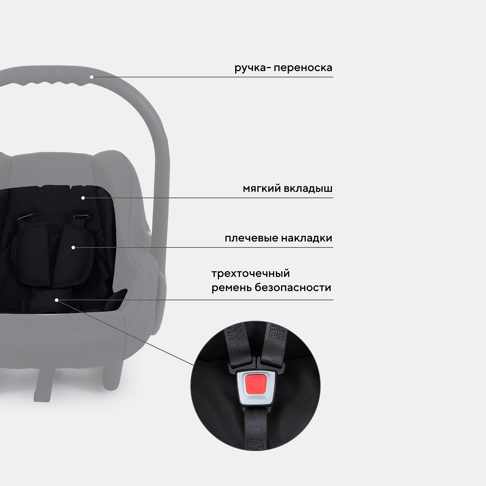 Автокресло Riko Carlo Black 0 (0 -13 кг) черный - фото 3