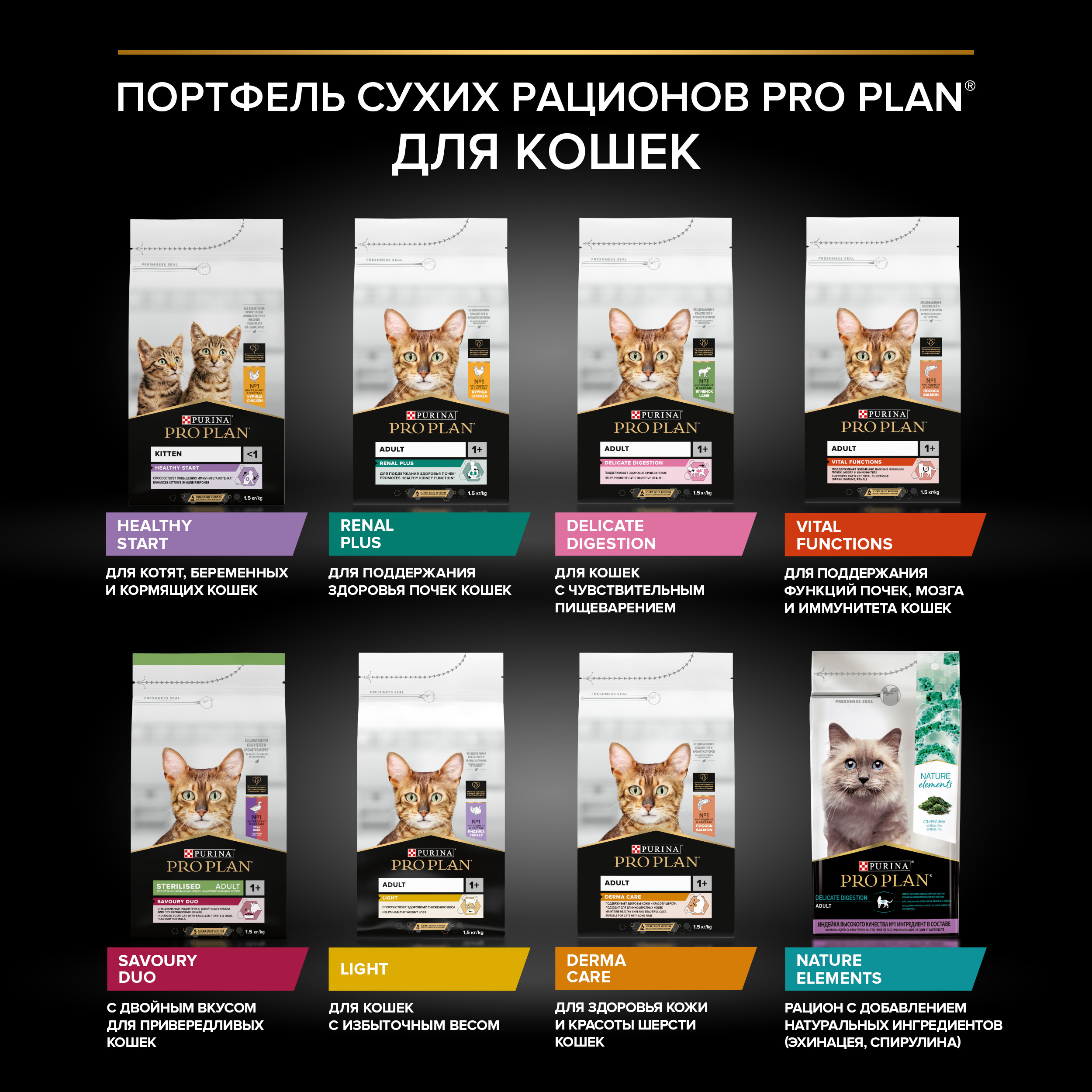 Корм сухой для кошек PRO PLAN 3кг с курицей - фото 13