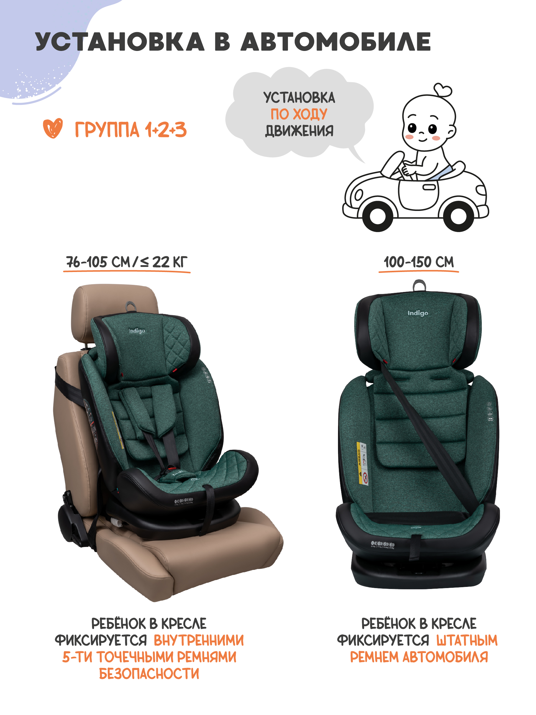 Автокресло Indigo Aero зеленый Isofix 0+/1/2/3 (0-36 кг) - фото 11