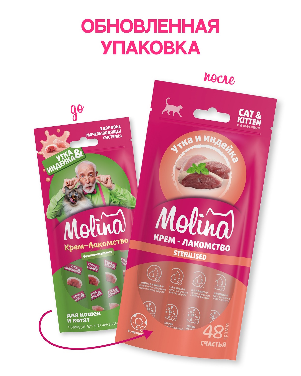 Крем-лакомство для кошек Molina 48г с уткой и индейкой здоровье мочевыводящей системы - фото 5