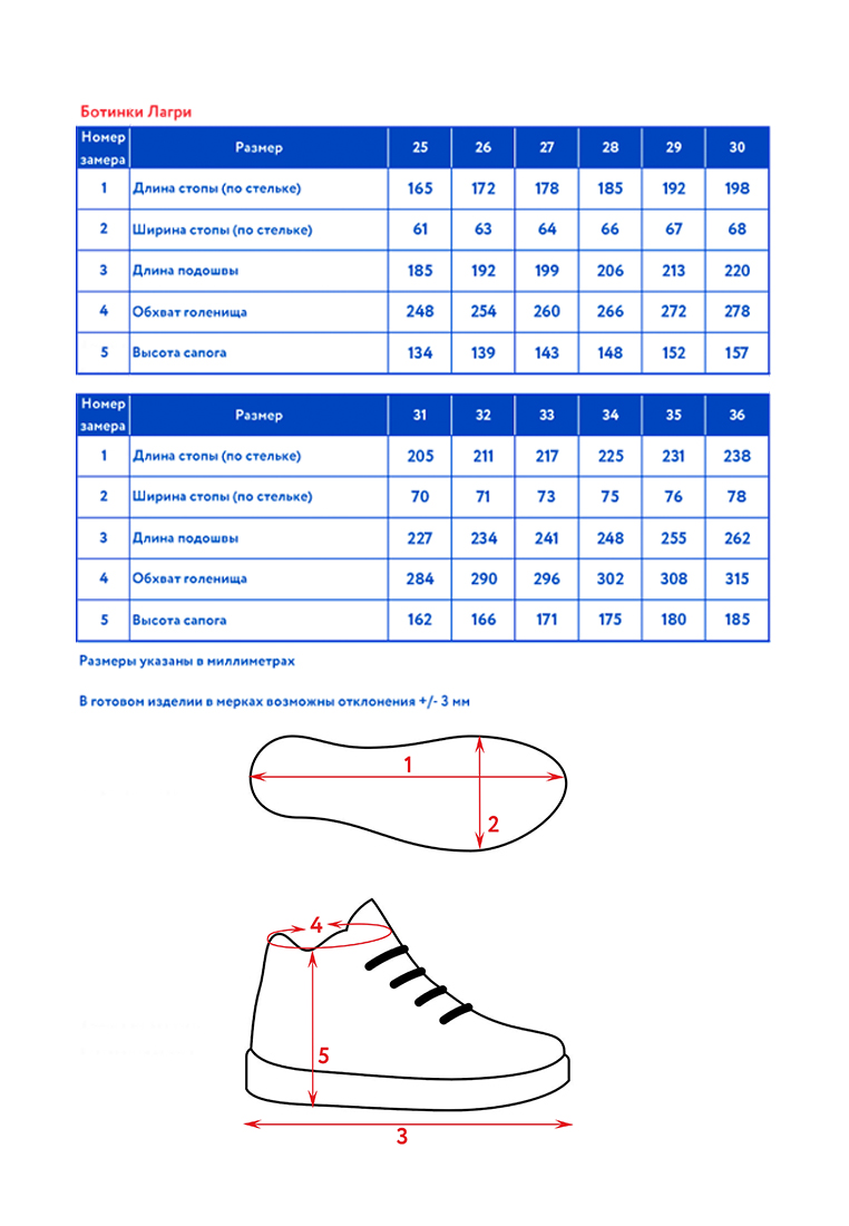 Ботинки Oldos AOSS24FW3CM01_РОЗОВЫЙ - фото 6