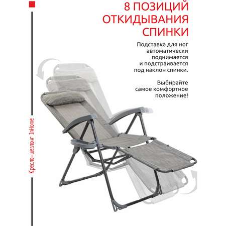 Кресло-шезлонг InHome KSI2/3