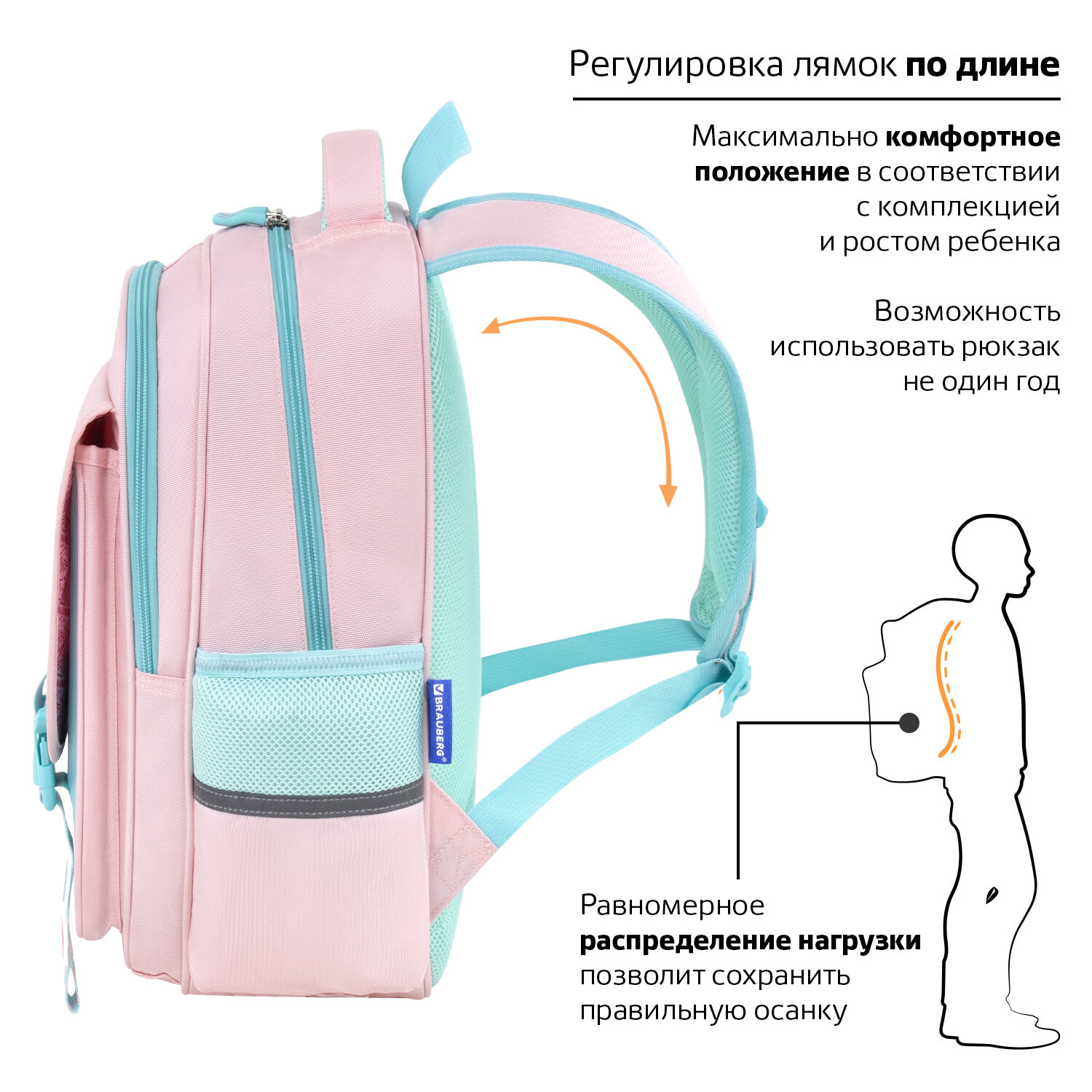 Рюкзак Brauberg - фото 3