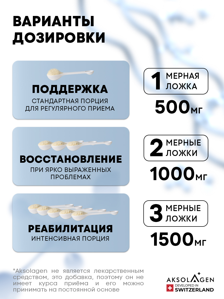 Морской Коллаген 1 2 3 типа AKSOLAGEN красота и здоровье без добавок - фото 6