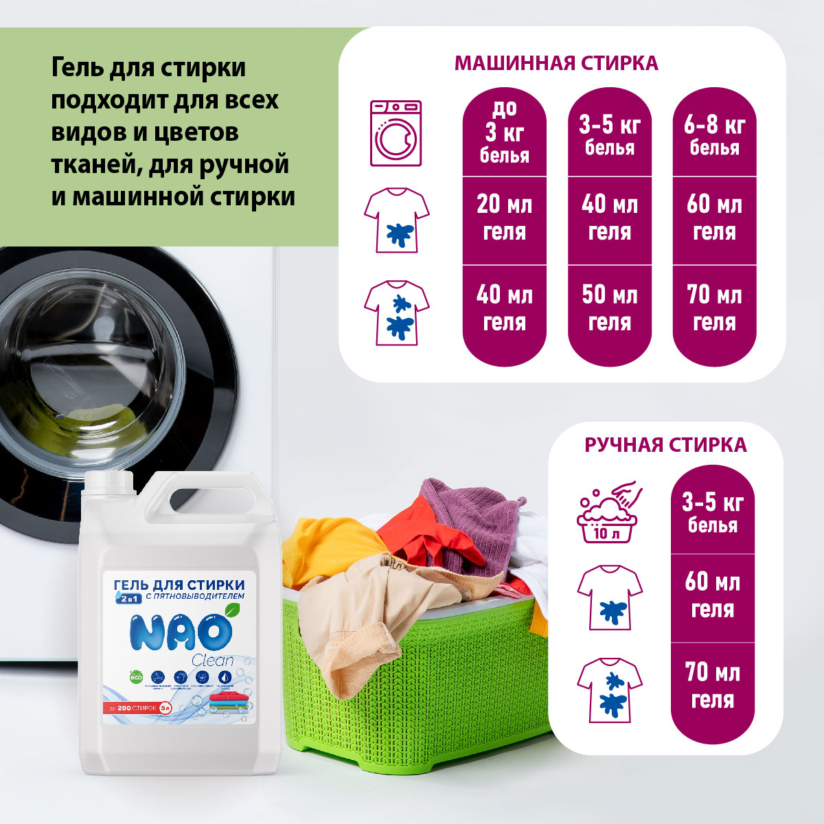 Гель для стирки NAO 5 литров автомат с пятновыводителем - фото 6