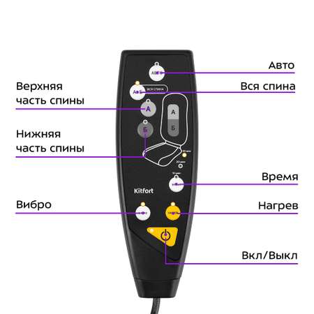 Массажер KITFORT КТ-2993