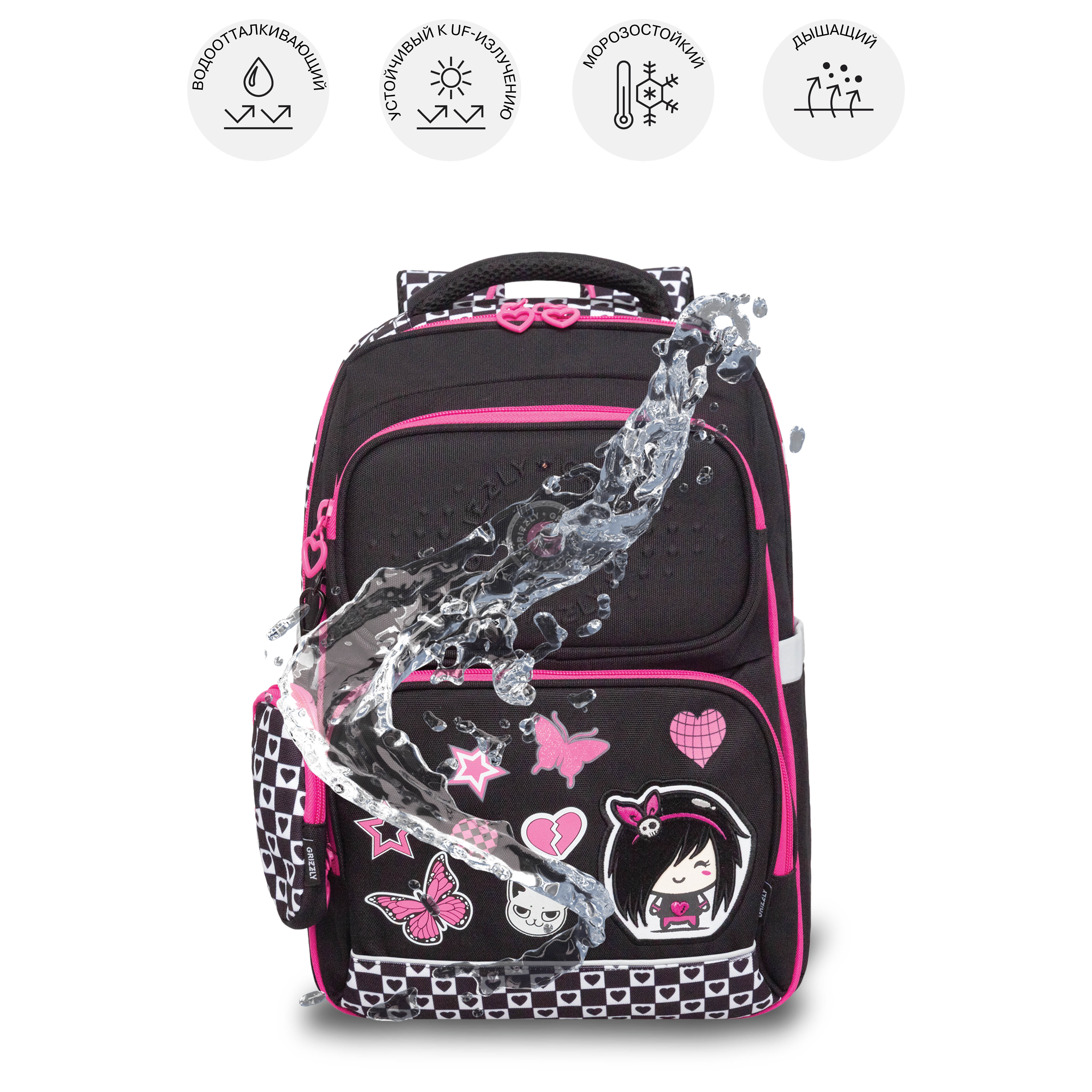 Рюкзак Grizzly Анимэ - фото 12