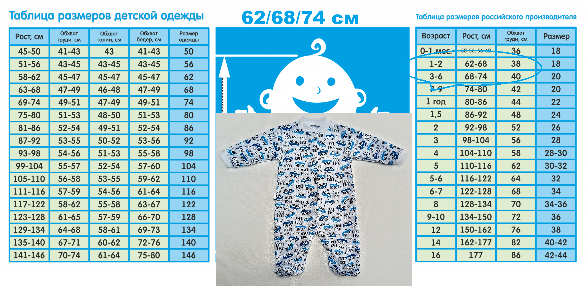 Комбинезон ЯСЕЛЬКА 205-Кмашинка - фото 5