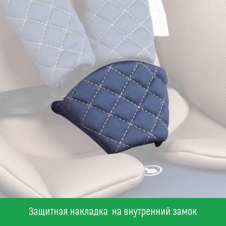 Автокресло SmartTravel Boss Isofix 0+/1/2/3 (0-36 кг)