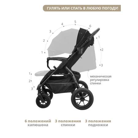 Коляска прогулочная JOVOLA SELENA AIR с сумкой черный черный