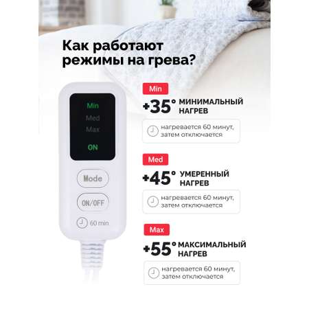 Электрогрелка EcoSapiens Ugi для ног