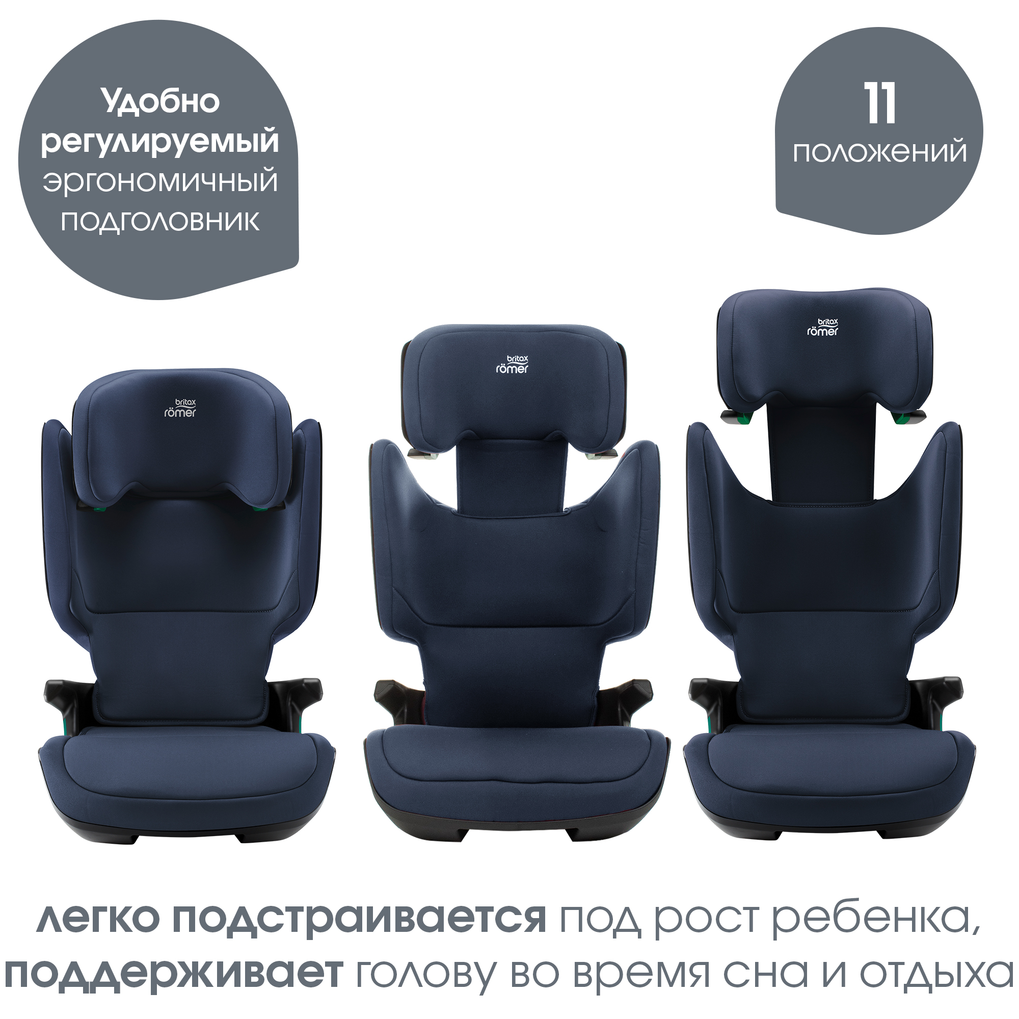 Автокресло Britax Roemer Kidfix Night Blue Isofix 2/3 (15-36 кг) - фото 6