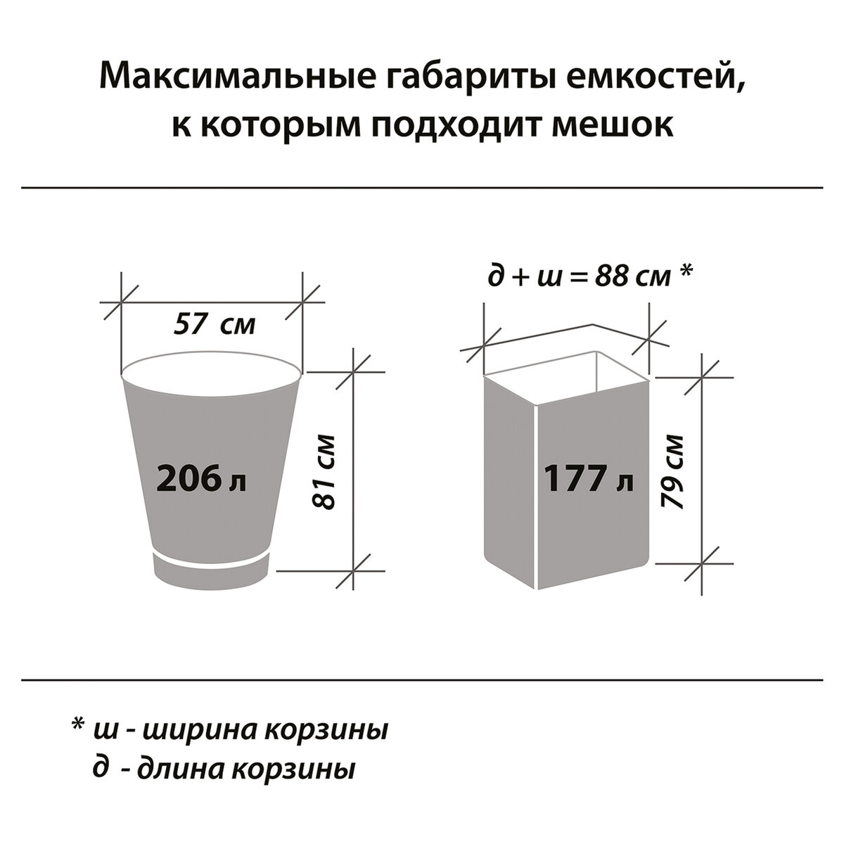 Мешки мусорные Лайма 160л черные в рулоне 10 шт - фото 6