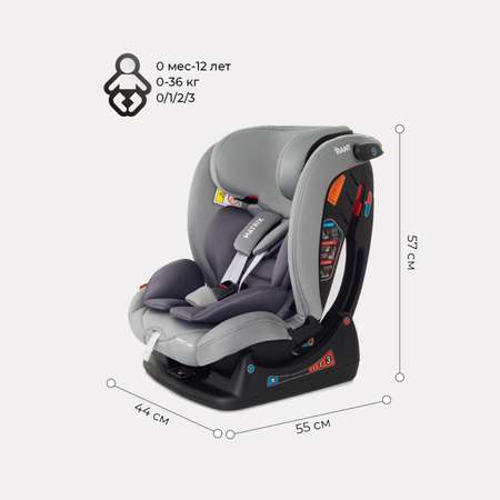 Автокресло Rant Matrix Safety Line Storm Grey 0+/1/2/3 (0-36 кг)
