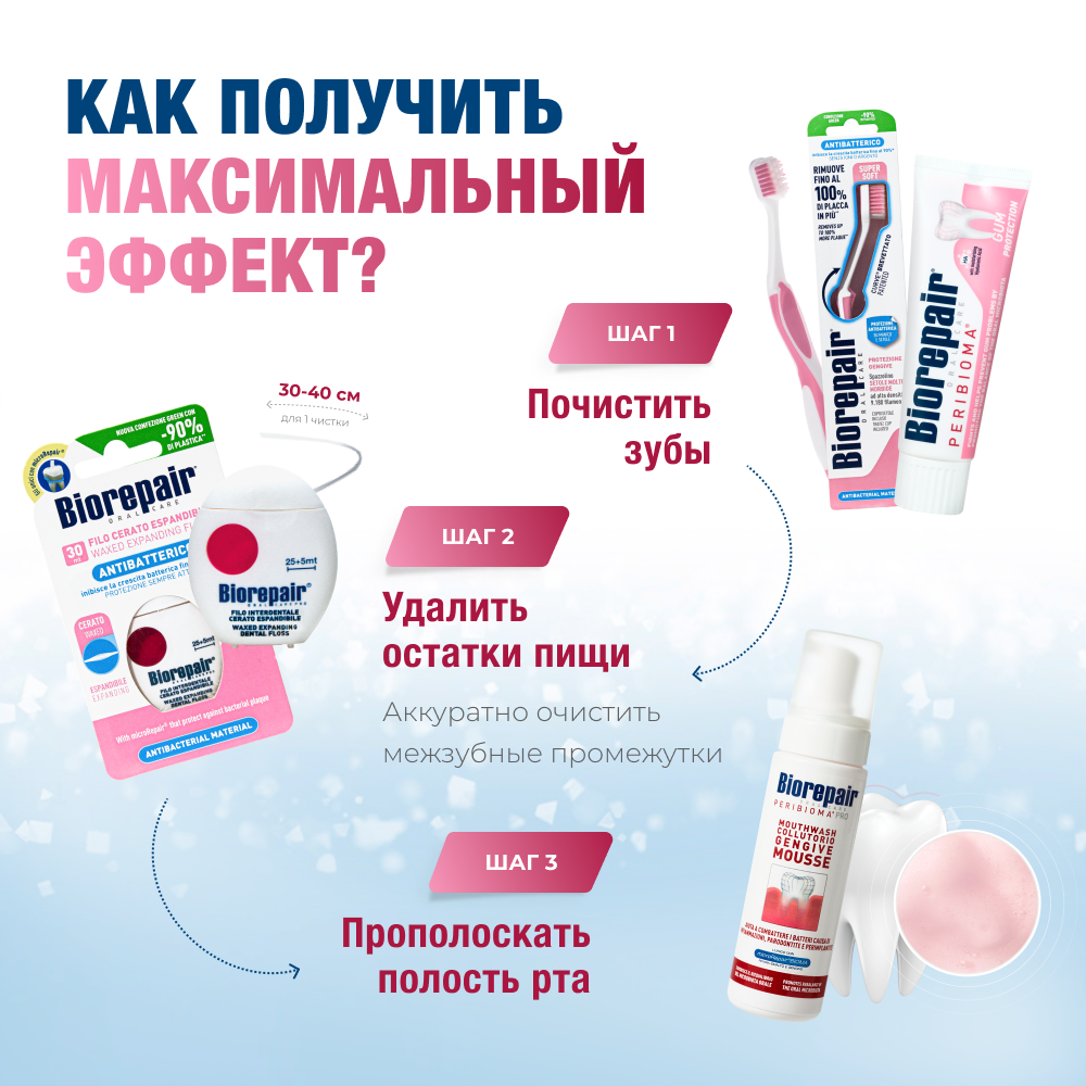 Зубная паста Biorepair без фтора 117 г - фото 10