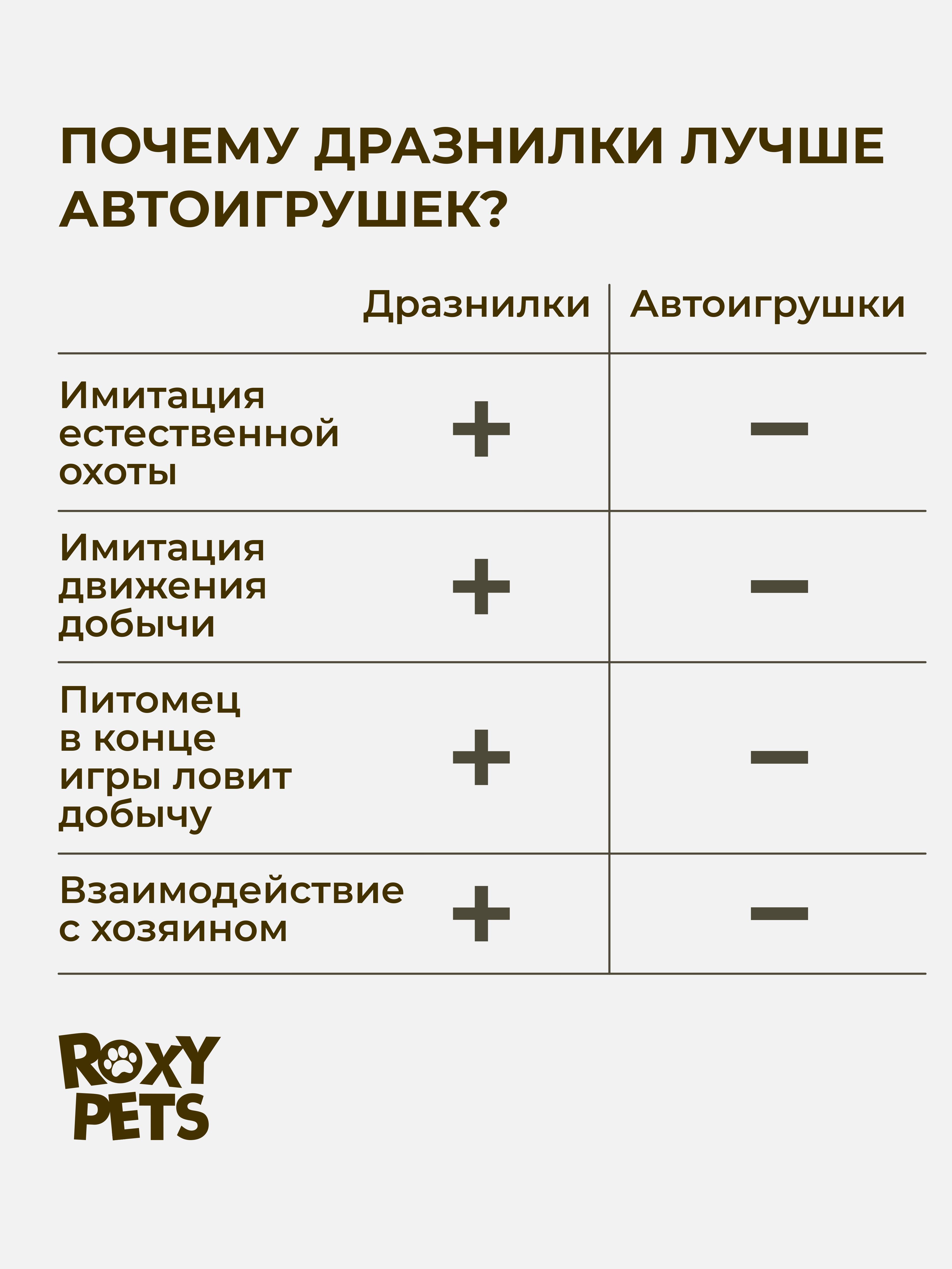 Дразнилка для кошек ROXY PETS Пушистик из натуральной норки - фото 5