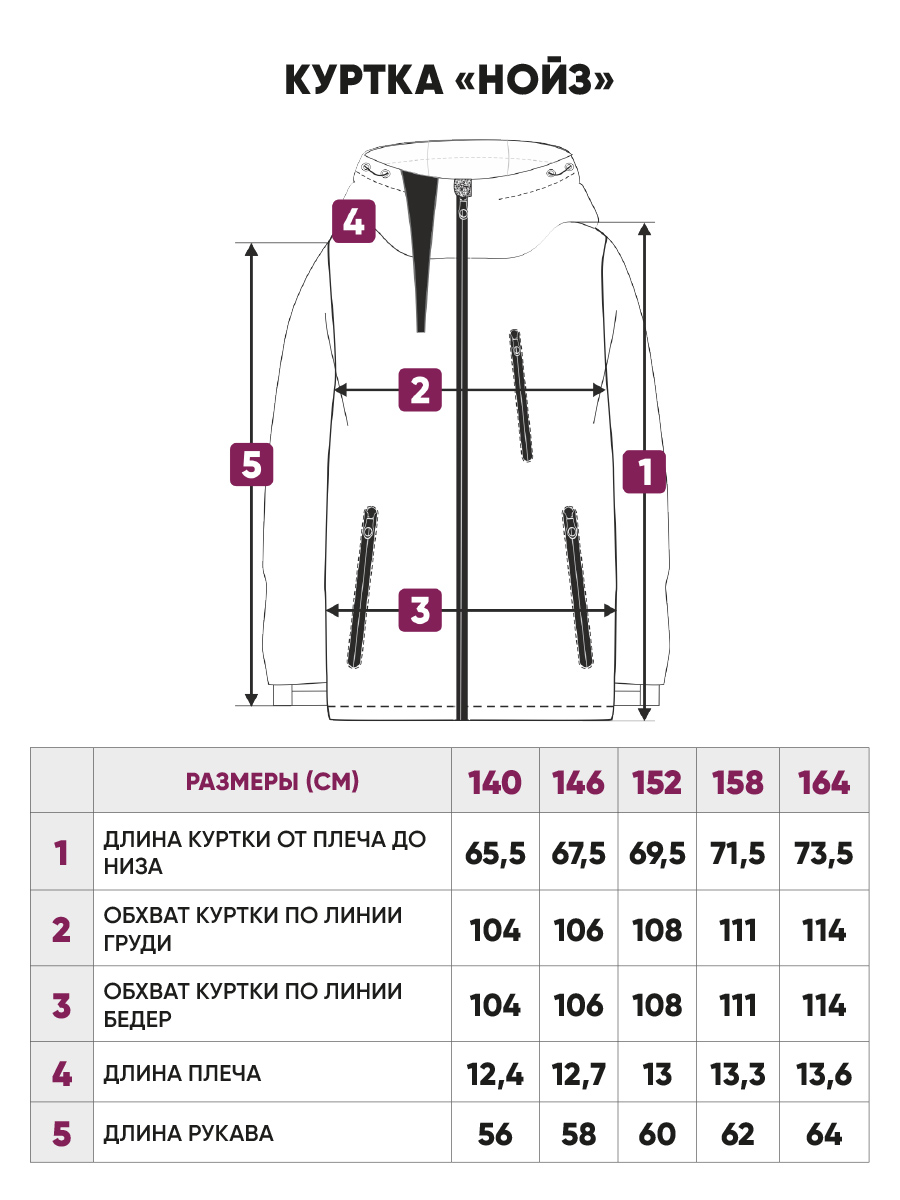 Куртка Potomok 3spr23-207из - фото 10