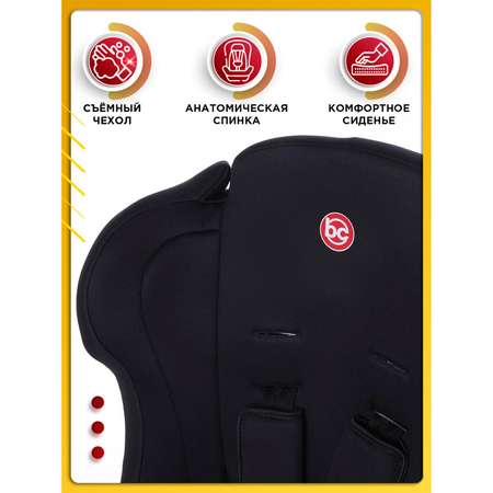 Автокресло BabyCare Upiter 1/2/3 (9-36 кг)