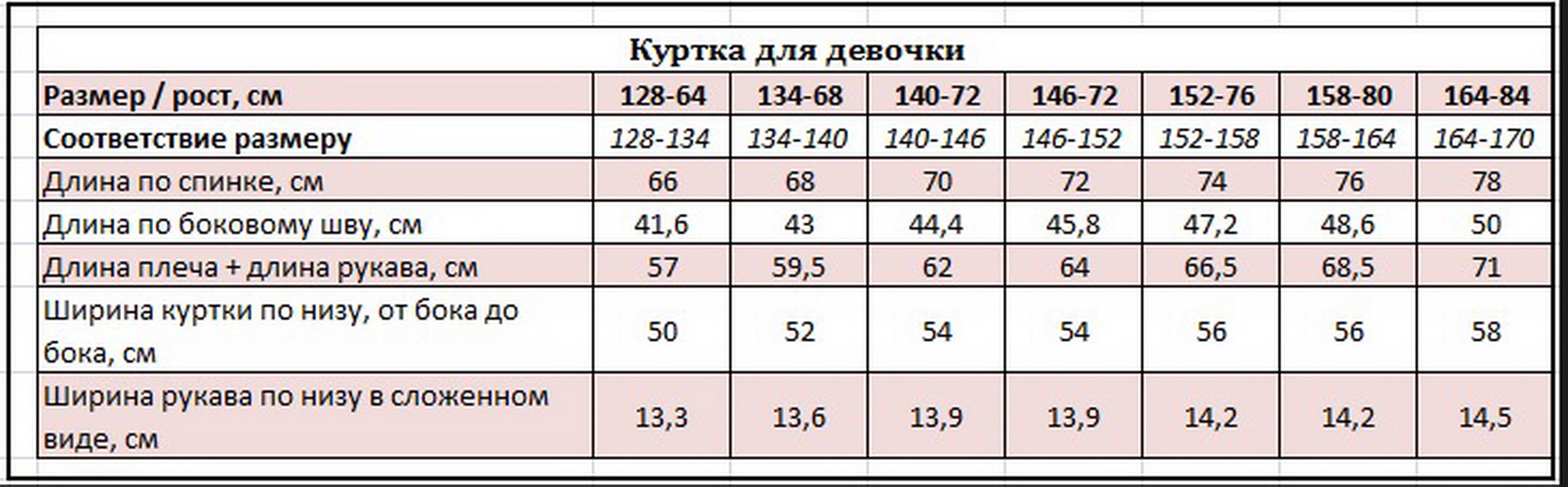 Куртка Kvartet 717 зеленый - фото 9