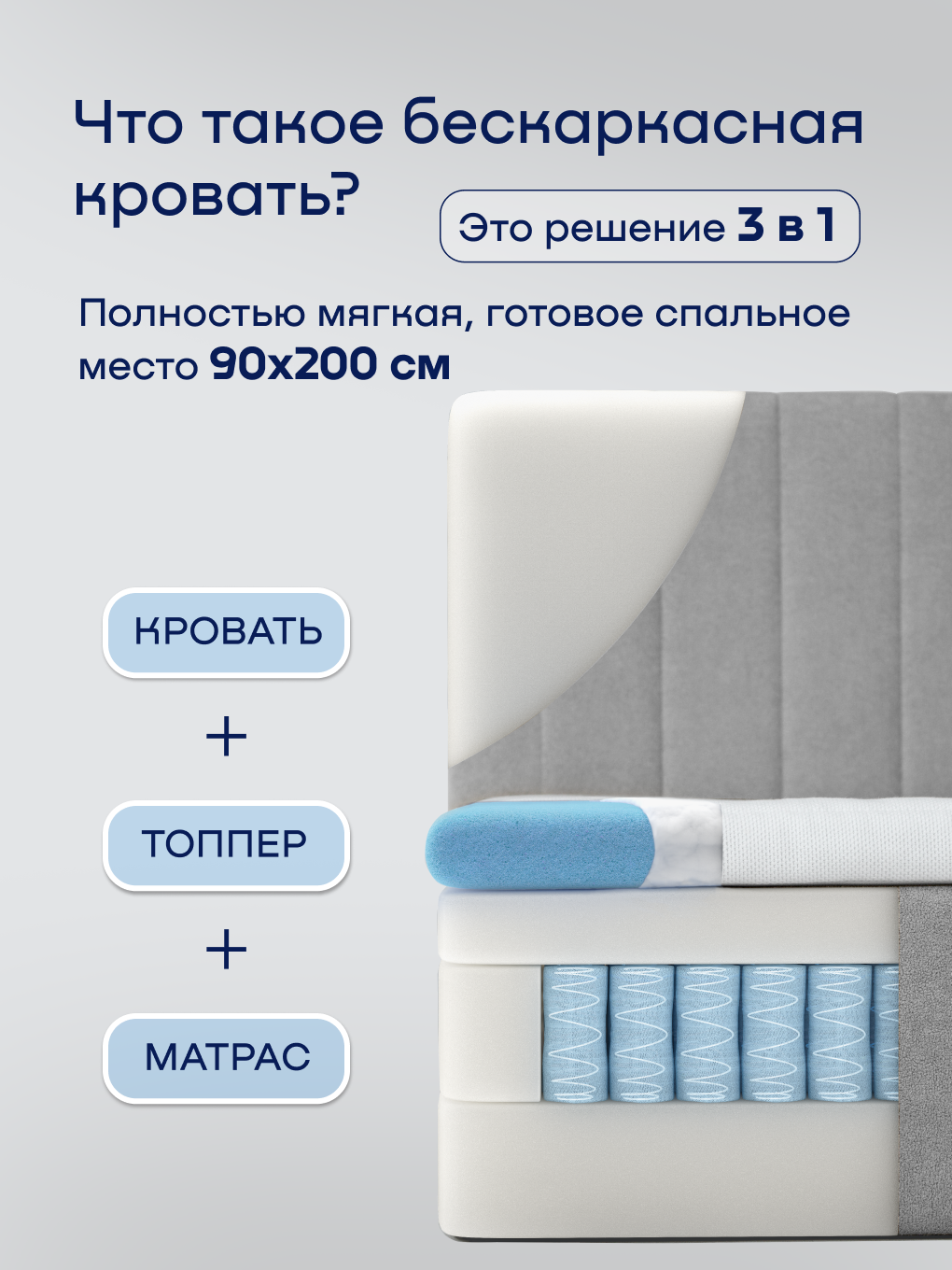 Бескаркасная кровать с матрасом buyson БайСанни 90х200 см, серая - фото 2