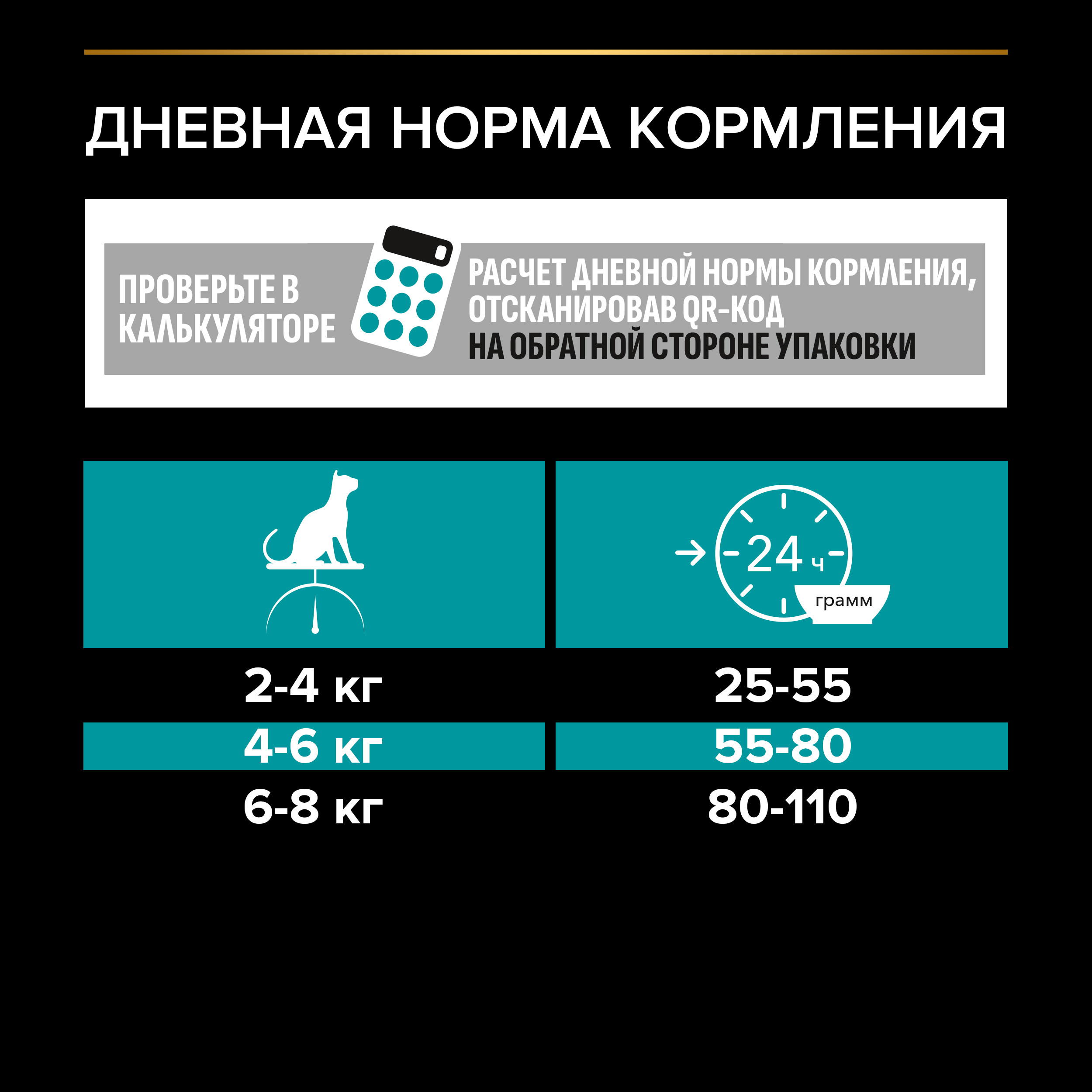Корм для кошек PRO PLAN Nature Elements чувствительное пищеварение индейка 200г - фото 6