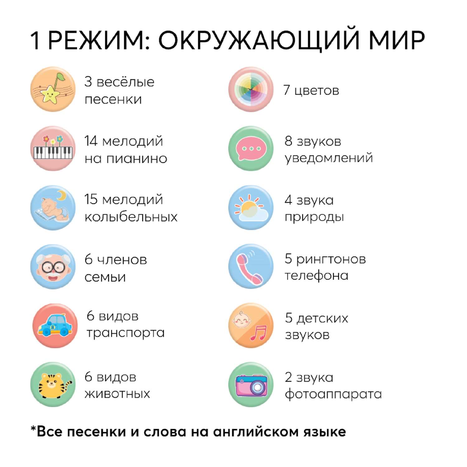 Игрушка Happy Baby телефон - фото 9