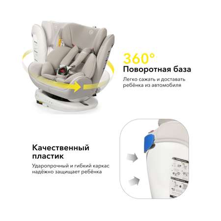 Автокресло Happy Baby Isofix 0+/1/2/3 (0-36 кг)