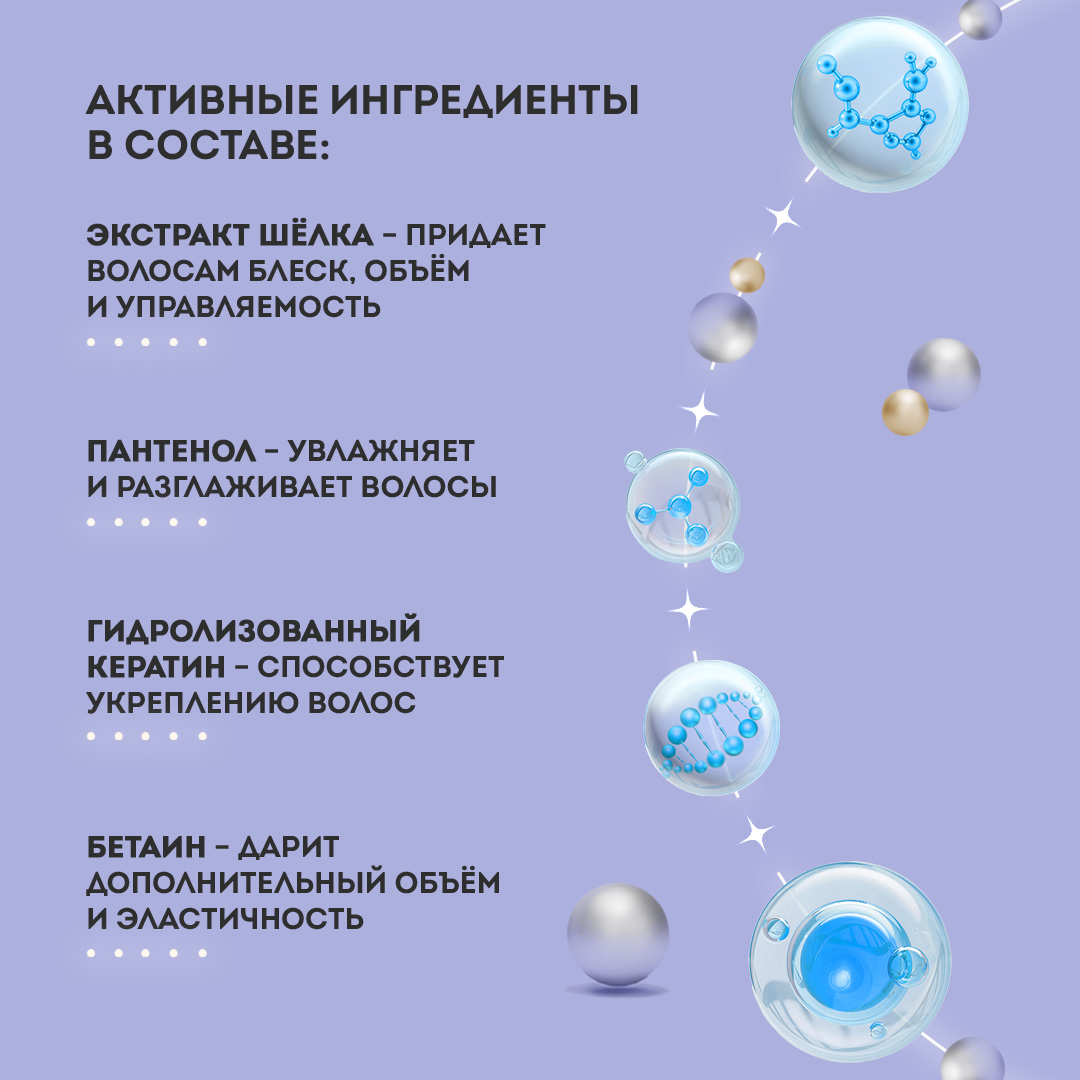 Сухой шампунь FARA - фото 3