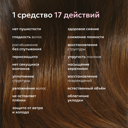 Спрей Likato Professional для идеальных волос 17в1