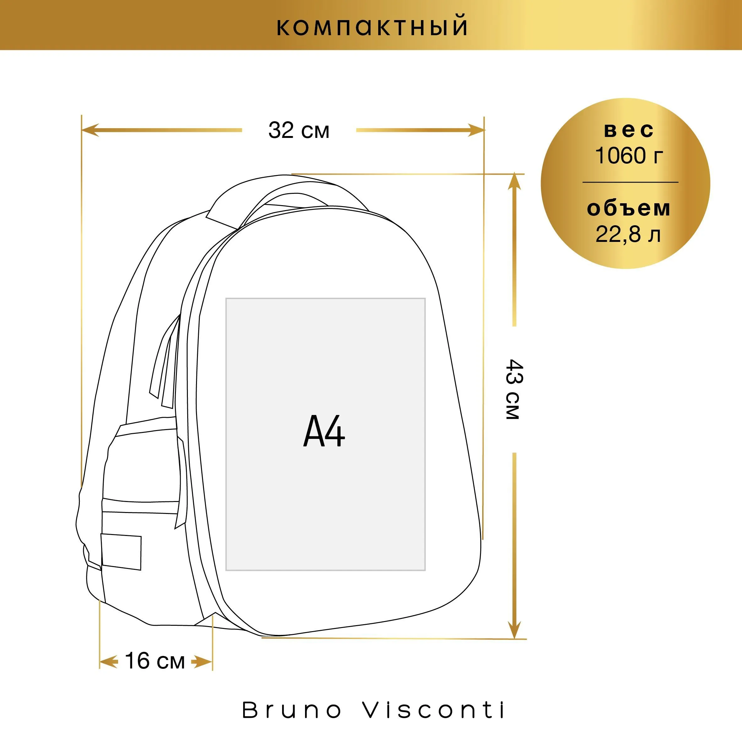 Рюкзак Bruno Visconti Сладкое настроение синий - фото 7