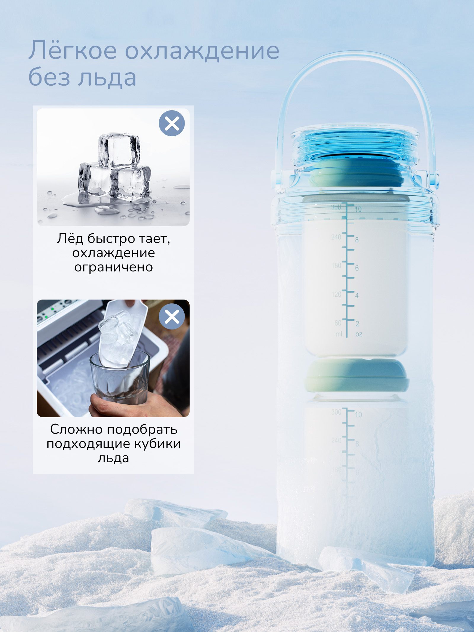 Термоконтейнер для грудного молока Momcozy портативный в наборе 2 бутылочки по 300 мл - фото 9