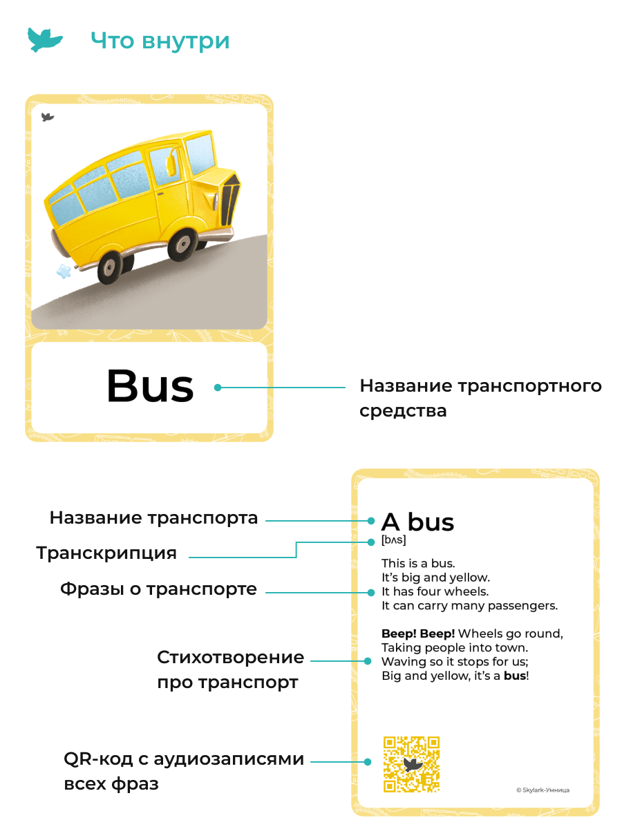 Развивающие карточки Умницa Английский для детей Транспорт (Transport) - фото 5
