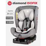 Автокресло Tomix Diamond Isofix 0+/1/2 (0-25 кг) серый