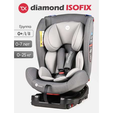 Автокресло Tomix Diamond Isofix 0+/1/2 (0-25 кг) серый