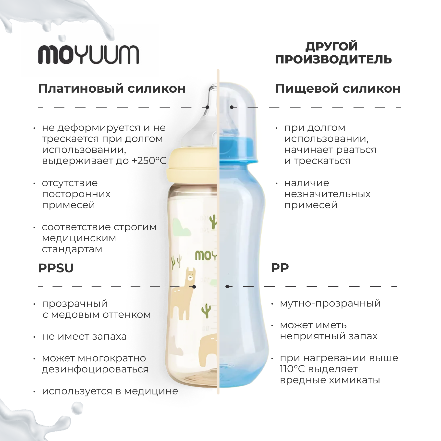 Бутылочка MOYUUM Anti-Colic 270 мл - фото 6