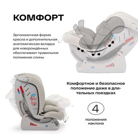 Автокресло Happy Baby Sandex 0+/1/2/3 (0-36 кг)