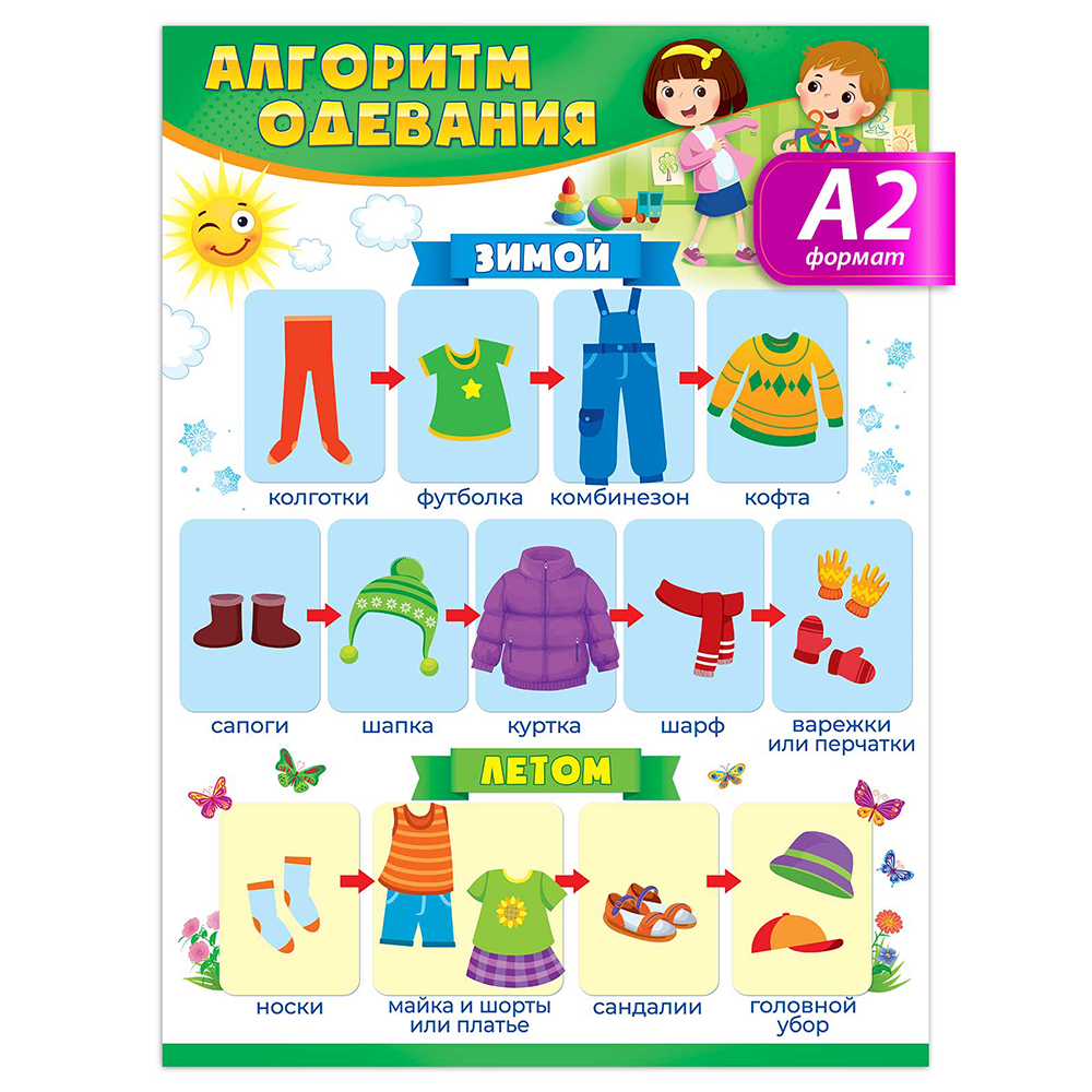 Плакат Открытая планета Алгоритм одевания А2 - фото 2