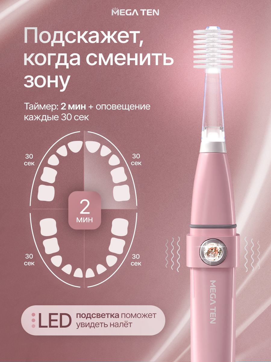 Зубная щетка электрическая Mega Ten kids sonic от 12 лет 1 шт. - фото 12