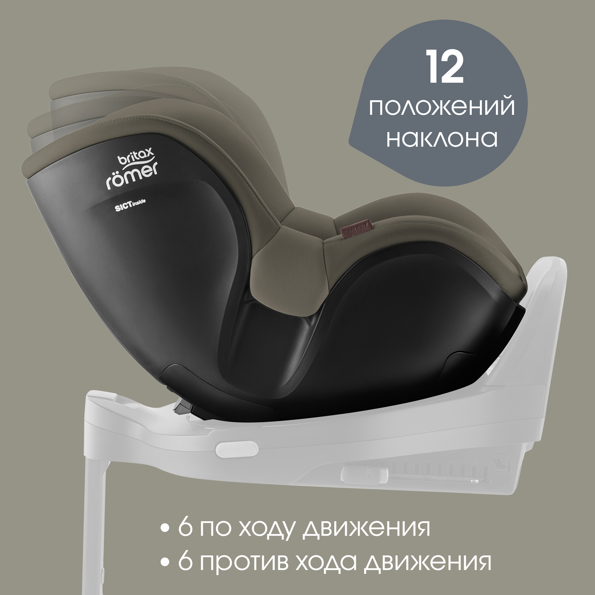 Автокресло Britax Roemer Dualfix 5Z Lux Urban Olive 0+/1 (0-18 кг) хаки - фото 5
