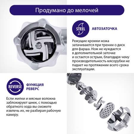 Мясорубка LUMME LU-MG2110A красный коралл