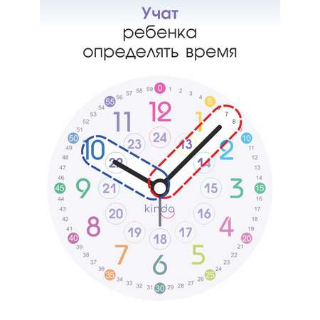 Часы настольные kinda Кружки
