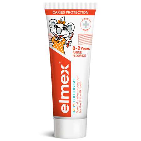 Зубная паста Elmex с фтором