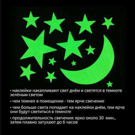 Светящиеся наклейки Звездное небо Луна и Звезды